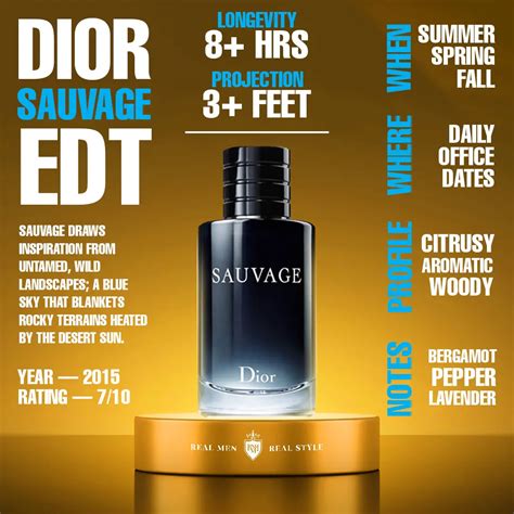 which is the best sauvage